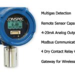 OPTIO XP - MULTI GAS DETECTOR